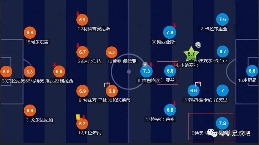 毛片手机在线